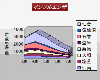 ŋ߂TTԂ̃CtGUҐinʁjڃOt@iOt쐬Fij{錧nÏZ^[j